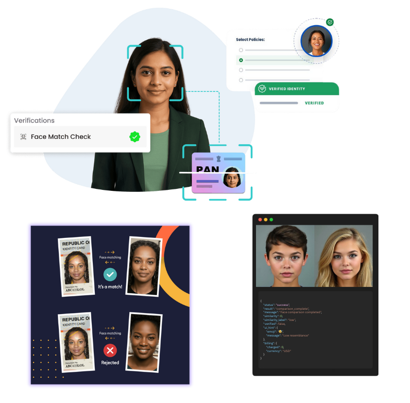 Face Verification AI